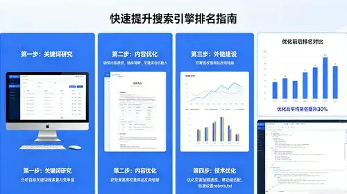 有没有推荐效果显著、专业可靠的SEO服务，作为首选之选呢？