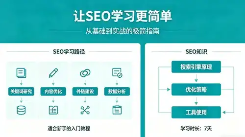 如何通过SEO论坛营销秘籍，轻松实现高效吸粉？