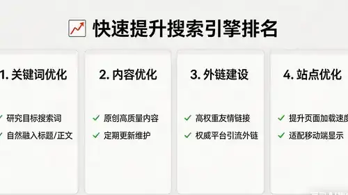 有没有什么SEO霸主级工具，能让网站流量瞬间爆发？