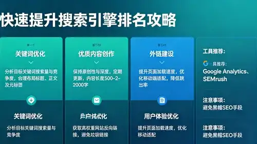 如何轻松打造内容盛宴，让智能创作助手成为您的得力助手？