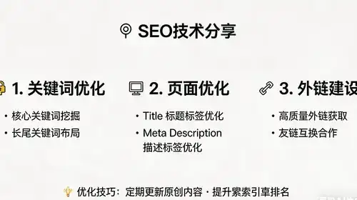 如何通过一招绝技迅速提升实惠SEO效果？