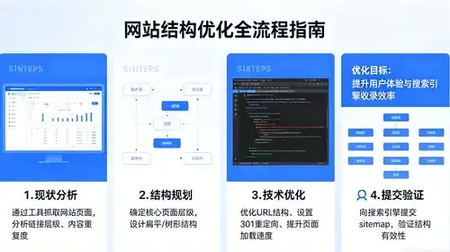 SEO服务价格到底透明吗？揭秘真相，别再被误导！