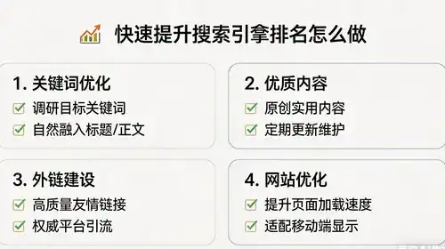 应用程序启动失败，并行配置错误？遵循哪四条安全规则才能确保PHP应用安全？