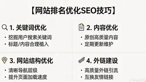 如何通过提升搜索量排名，助力品牌曝光，抢占市场先机？