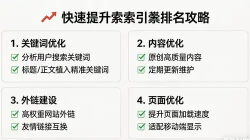 如何通过优化跨境电商关键词，快速崛起成为行业秘籍？