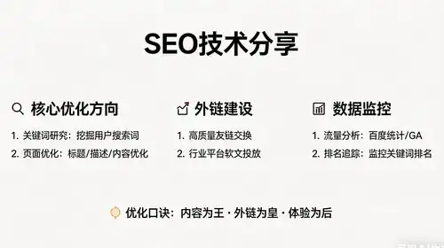 如何通过凌源SEO优化培训，掌握站内技巧精讲提升网站排名？