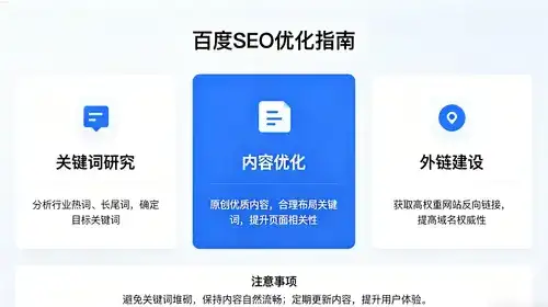 如何制定SEO外包的高效策略？