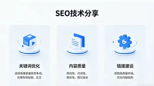 合肥SEO外包专家，肥西SEO服务哪家强？