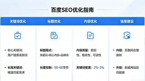 济南SEO哪家更优，效果显著的首选是哪一家呢？