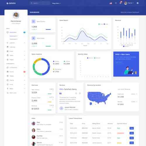 laravel-admin模板中select框如何高效使用？