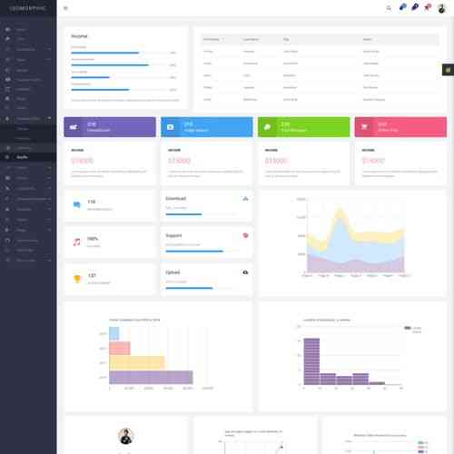 React如何实现CSS样式管理？