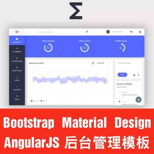 Angular的框架特性有哪些优势？