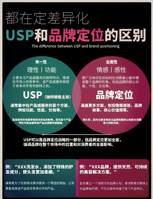 如何快速掌握网络营销的核心策略？
