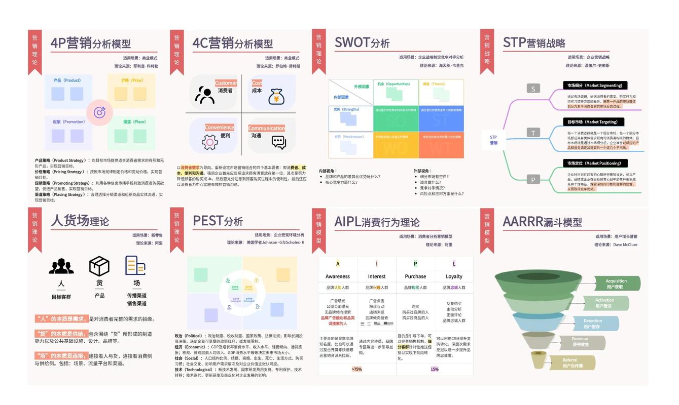 定制营销，中小企业如何赢得未来的市场竞争优势？