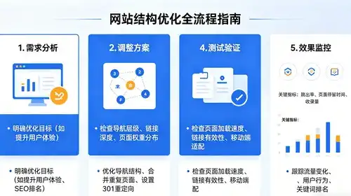 畅游全球，无界翻译神器，如何实现实时多语言翻译？