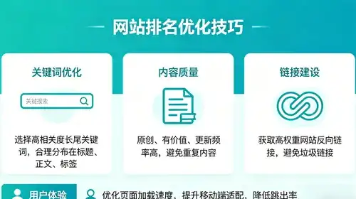 如何轻松定时发布，高效管理博客内容，实现高效内容运营？