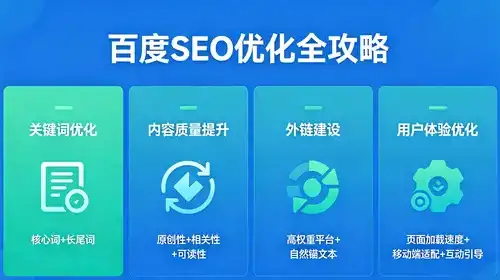 如何通过深度策略打造揭秘软文推广的长尾关键词？