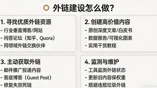 如何通过企业宣传新思路，实现精准传播和高效触达目标？