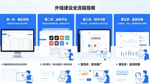 定制营销，中小企业如何赢得未来的市场竞争优势？