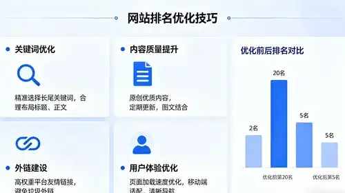 如何通过创意植入实现软文营销，精准触达目标受众？